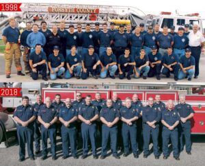 Fire fighter Team