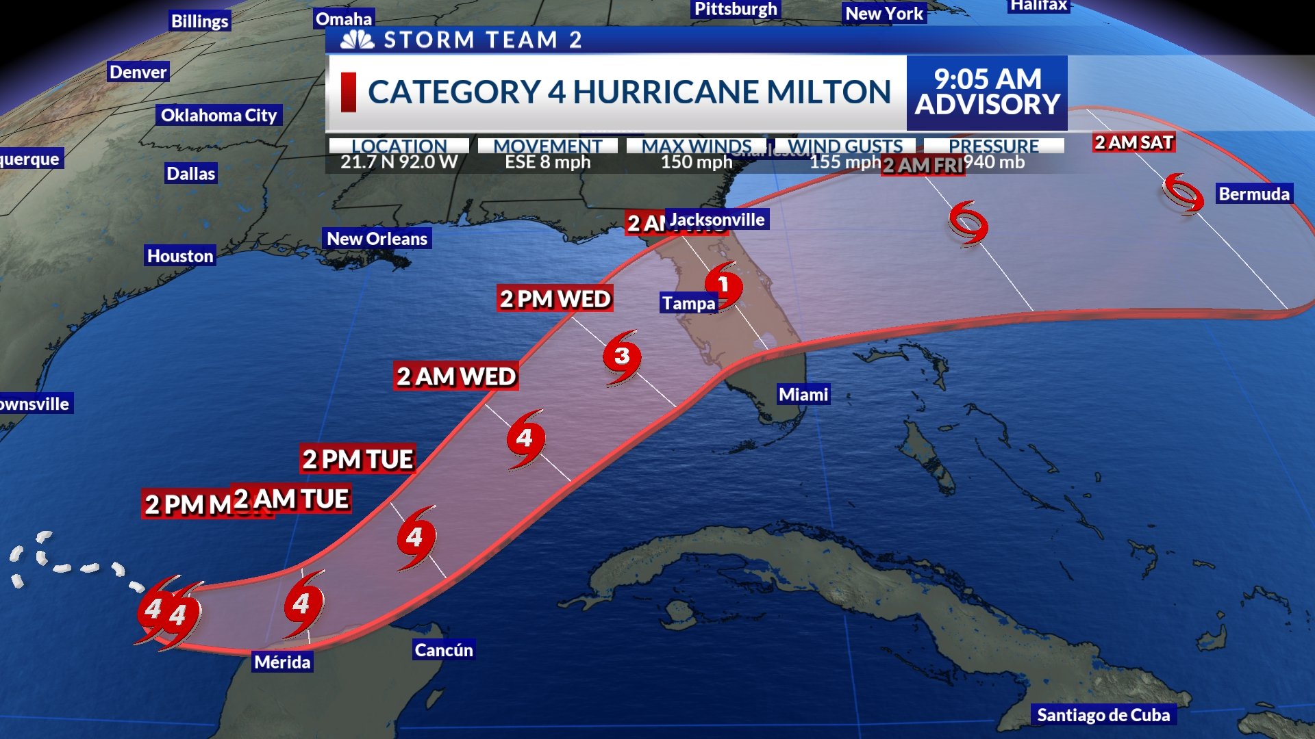 Hurricane Milton