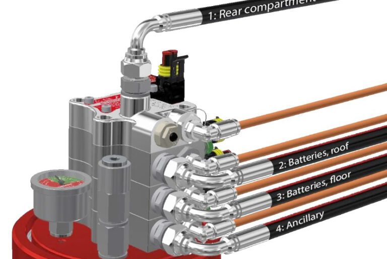 Picture of Fogmaker section valve-Photo by Fogmaker-Fire Buyer