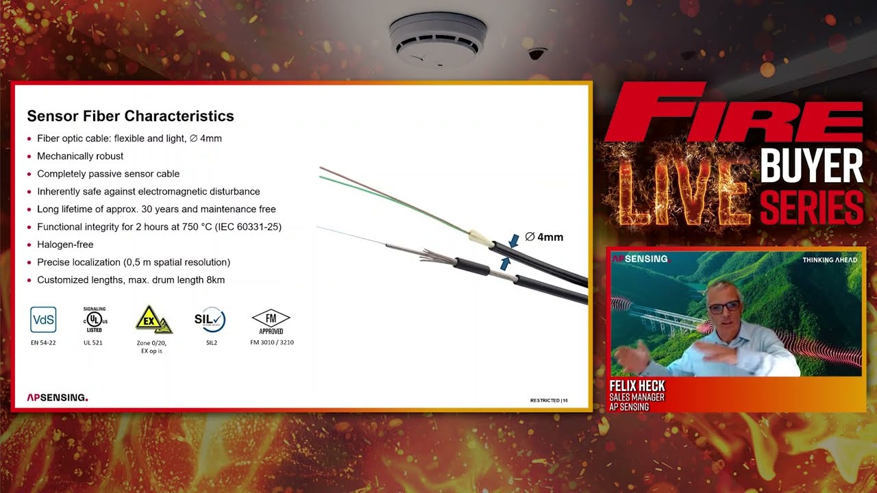 The role of linear heat detection image - Fire Buyer