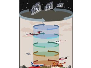 Integrated wildfire intelligence. firebuyer.com